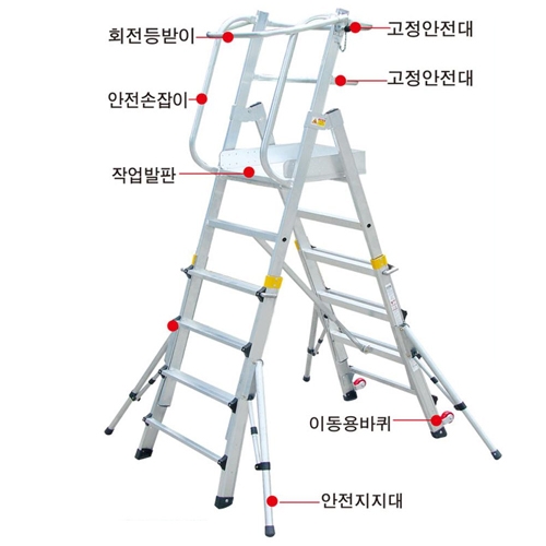 부성 안전발판 사다리 BSR-15 시리즈