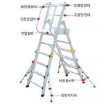 부성 안전발판 사다리 BSR-15 시리즈