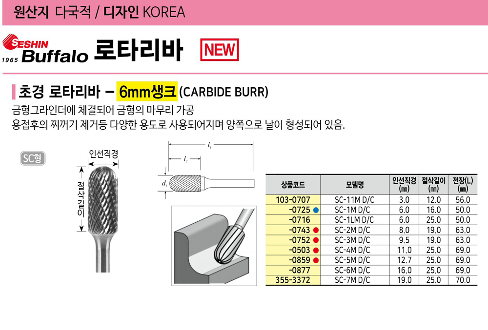 eccbc87e4b5ce2fe28308fd9f2a7baf3_162506.jpg