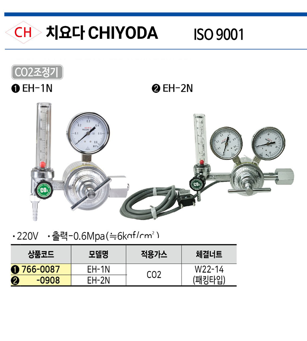 c81e728d9d4c2f636f067f89cc14862c_154853.jpg