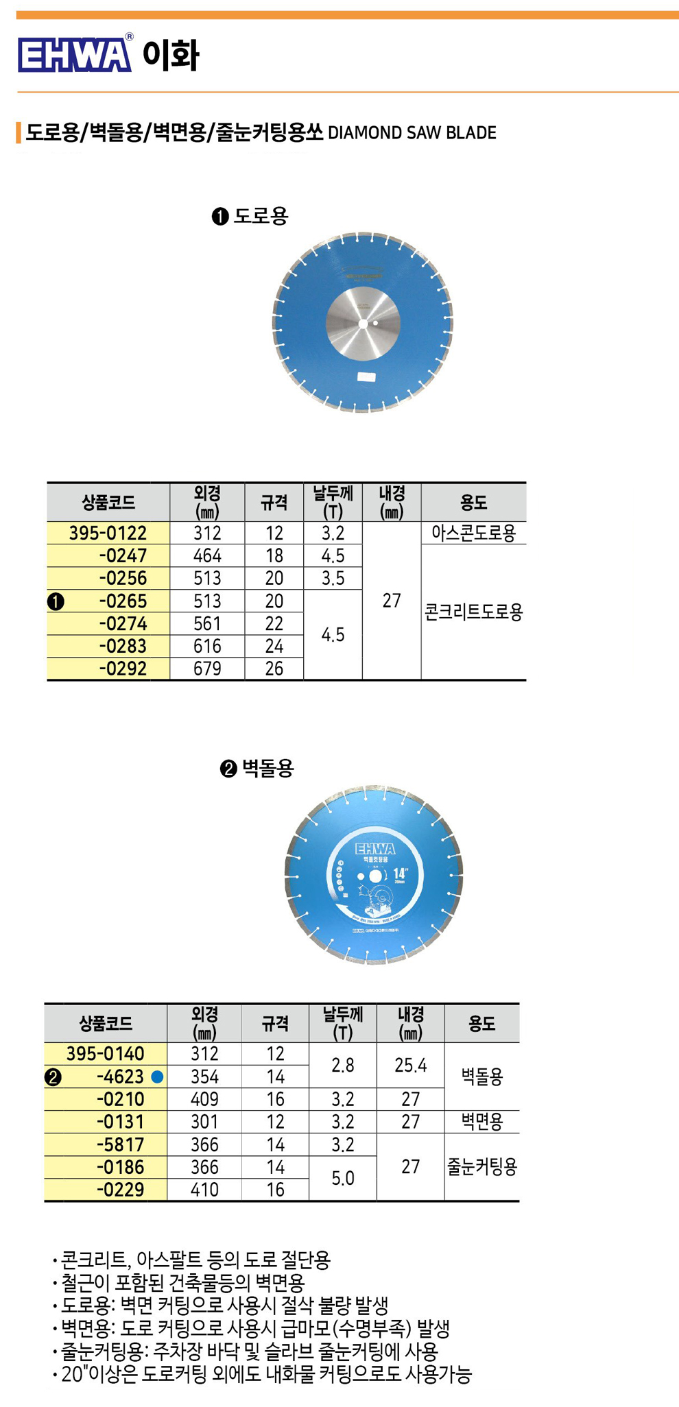 c81e728d9d4c2f636f067f89cc14862c_175012.jpg