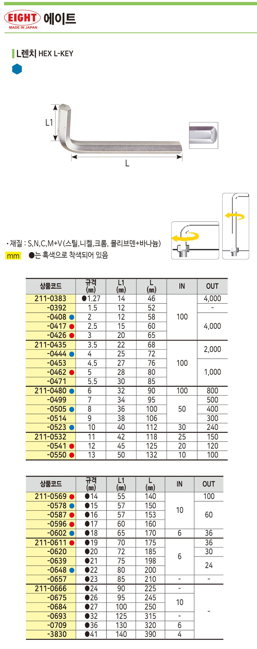 c81e728d9d4c2f636f067f89cc14862c_131652.jpg
