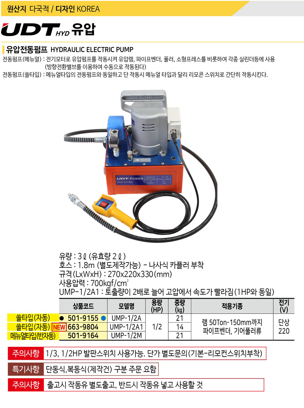 c81e728d9d4c2f636f067f89cc14862c_143532.jpg