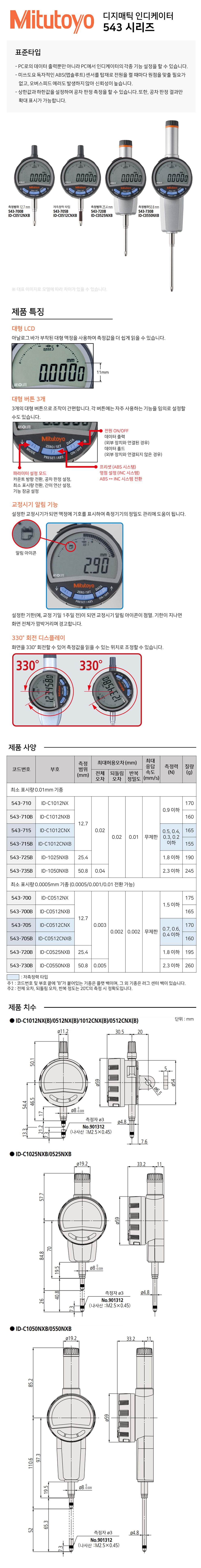 c81e728d9d4c2f636f067f89cc14862c_113709.jpg