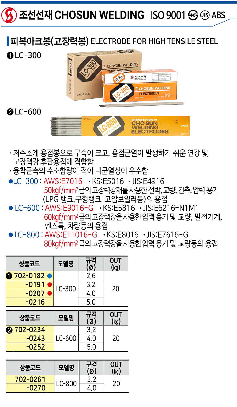 c81e728d9d4c2f636f067f89cc14862c_143059.jpg