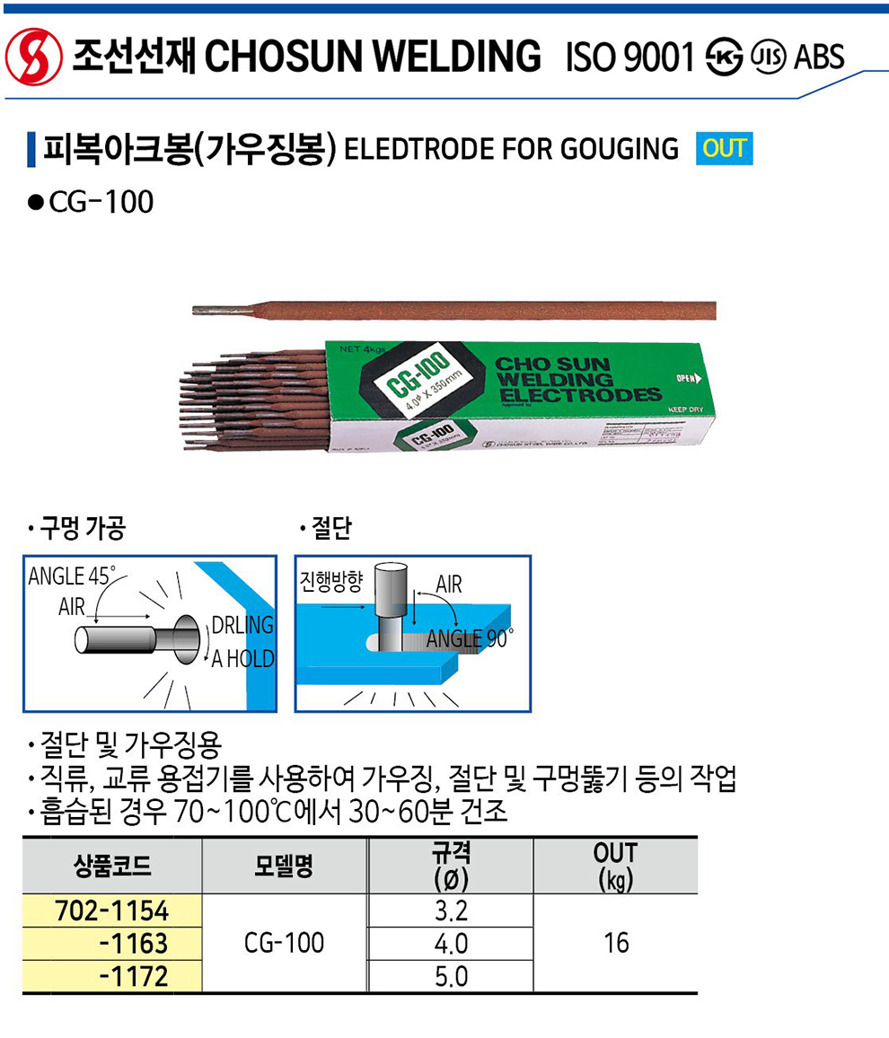 c81e728d9d4c2f636f067f89cc14862c_164220.jpg