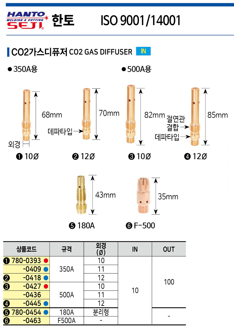 c81e728d9d4c2f636f067f89cc14862c_095920.jpg