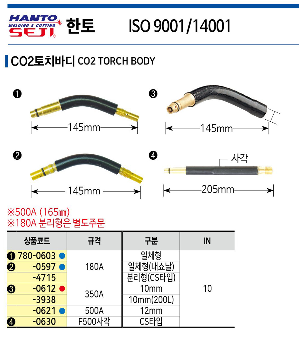 c81e728d9d4c2f636f067f89cc14862c_110011.jpg