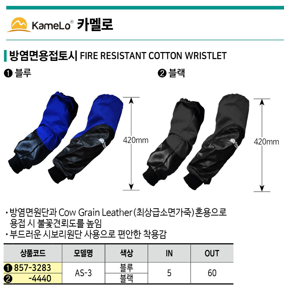 c81e728d9d4c2f636f067f89cc14862c_134101.jpg