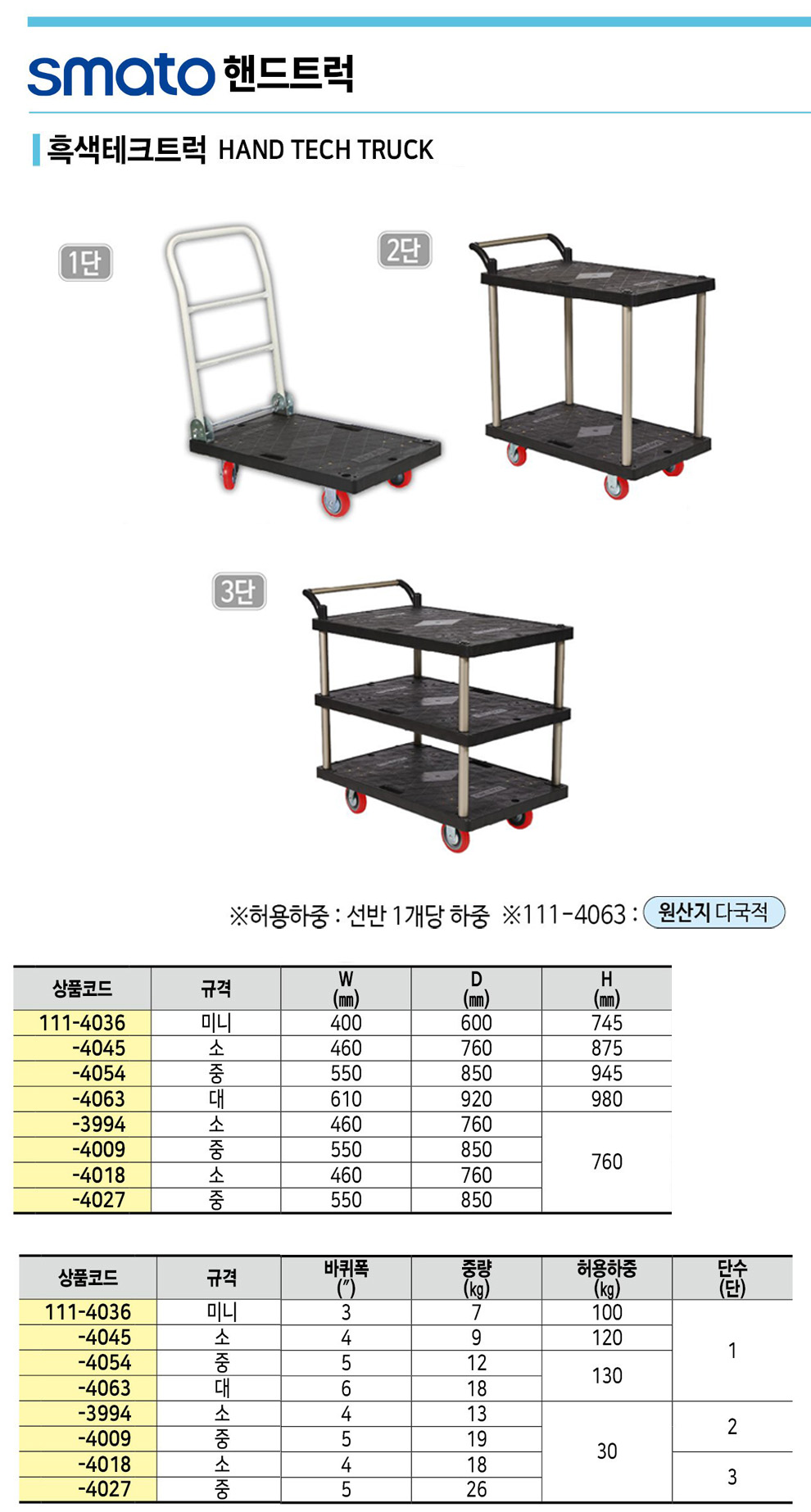c81e728d9d4c2f636f067f89cc14862c_160031.jpg