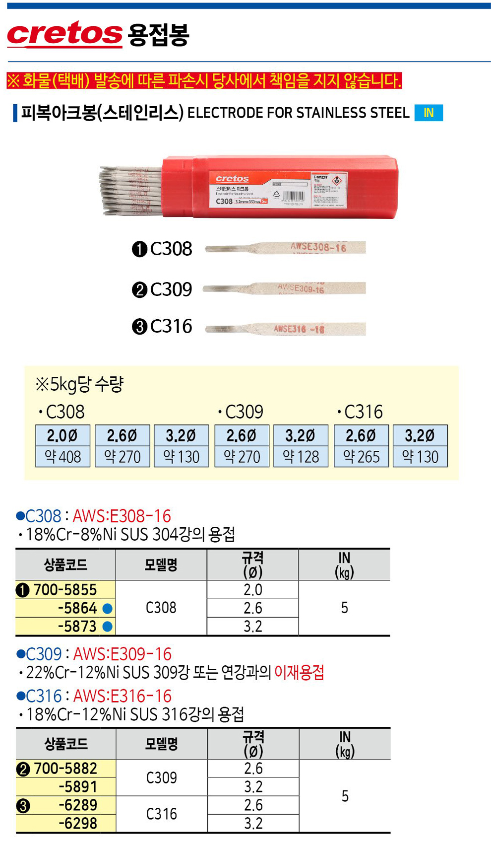 c81e728d9d4c2f636f067f89cc14862c_095211.jpg