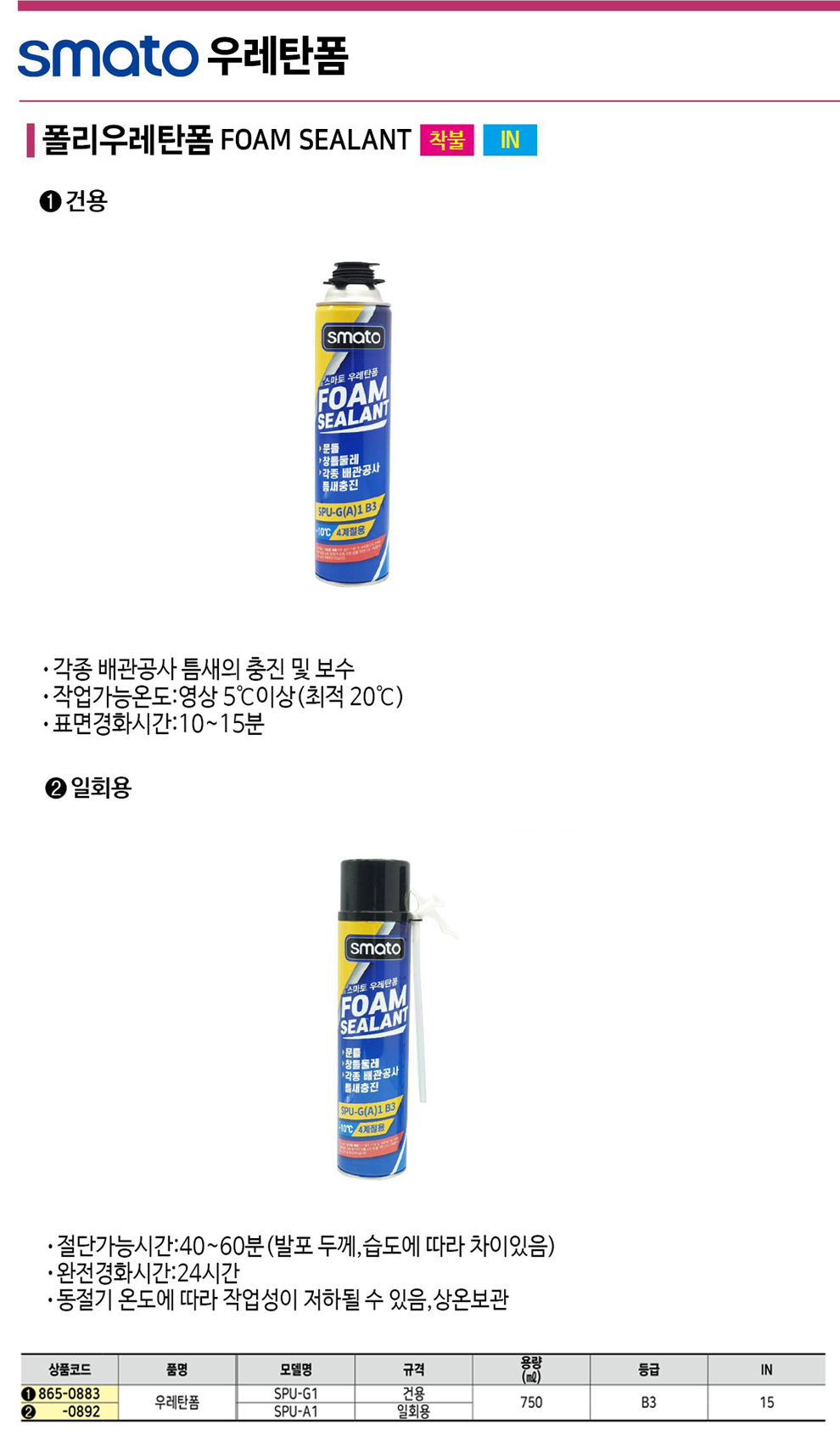c81e728d9d4c2f636f067f89cc14862c_101432.jpg
