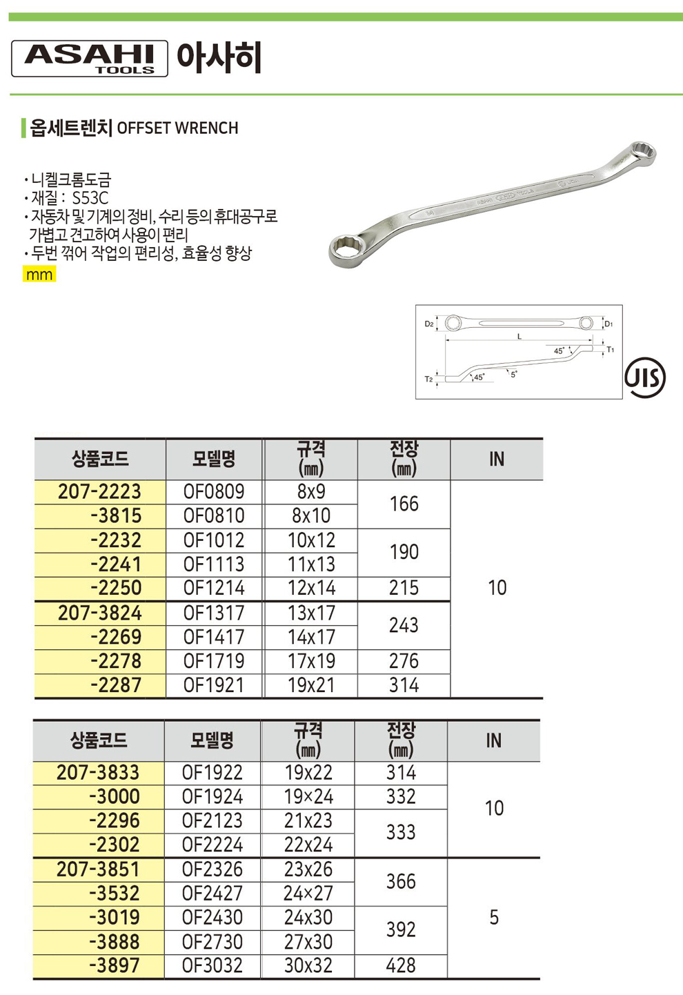 c81e728d9d4c2f636f067f89cc14862c_092656.jpg