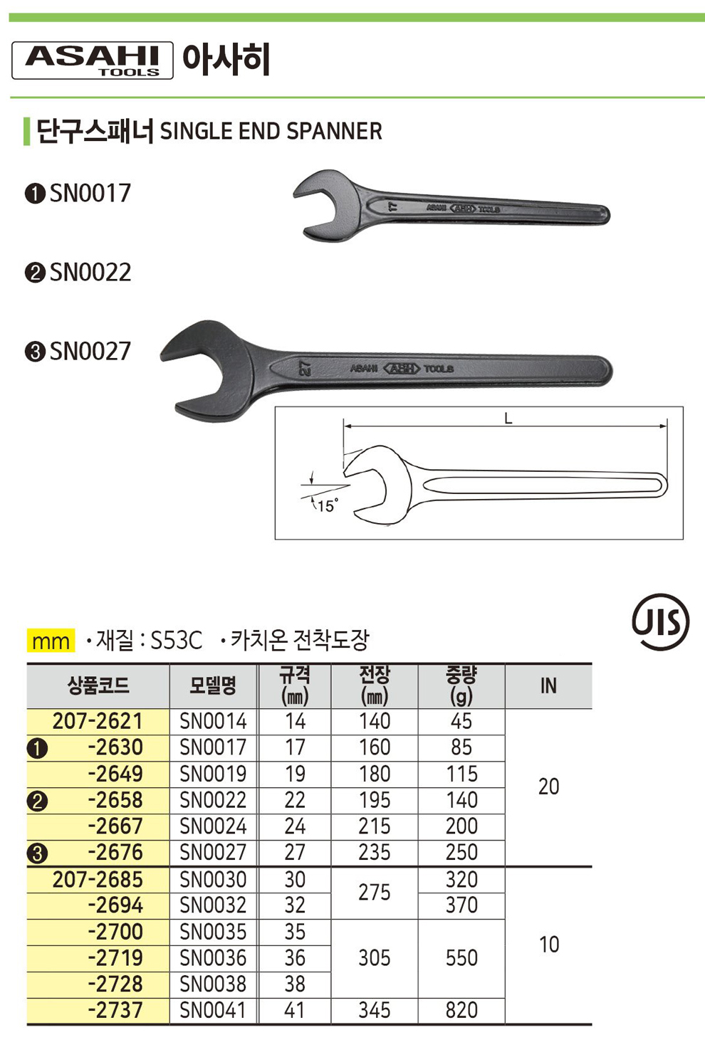 c81e728d9d4c2f636f067f89cc14862c_101955.jpg